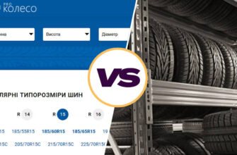купувати шини